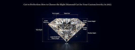 Cut to Perfection: How to Choose the Right Diamond Cut for Your Custom Jewelry in 2025