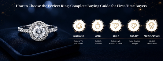 How to Choose the Perfect Ring: Complete Buying Guide for First Time Buyers