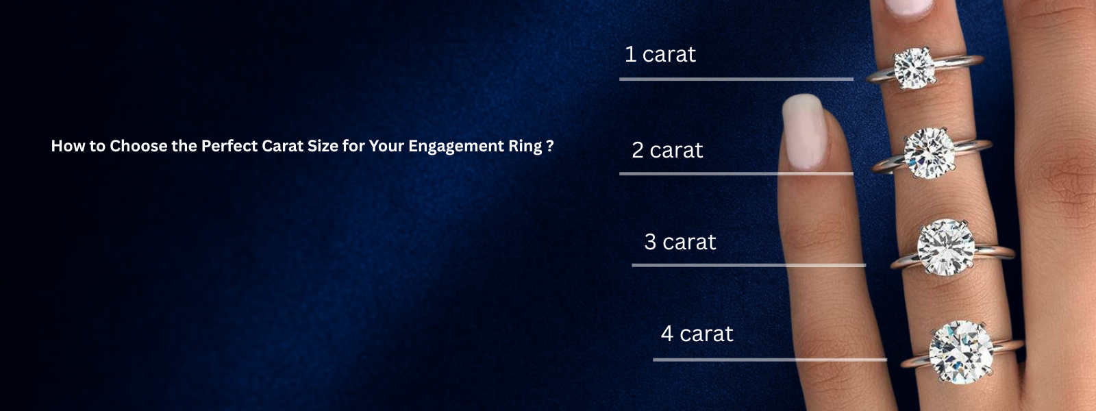 How to Choose the Perfect Carat Size for Your Engagement Ring