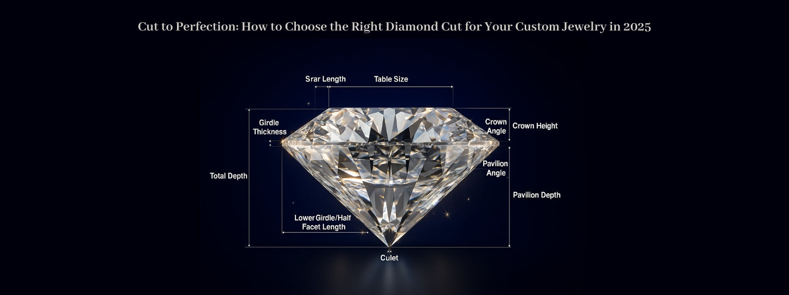 Cut to Perfection: How to Choose the Right Diamond Cut for Your Custom Jewelry in 2025