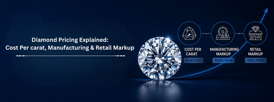 Diamond Pricing Explained: Cost Per Carat, Manufacturing & Retail Markups