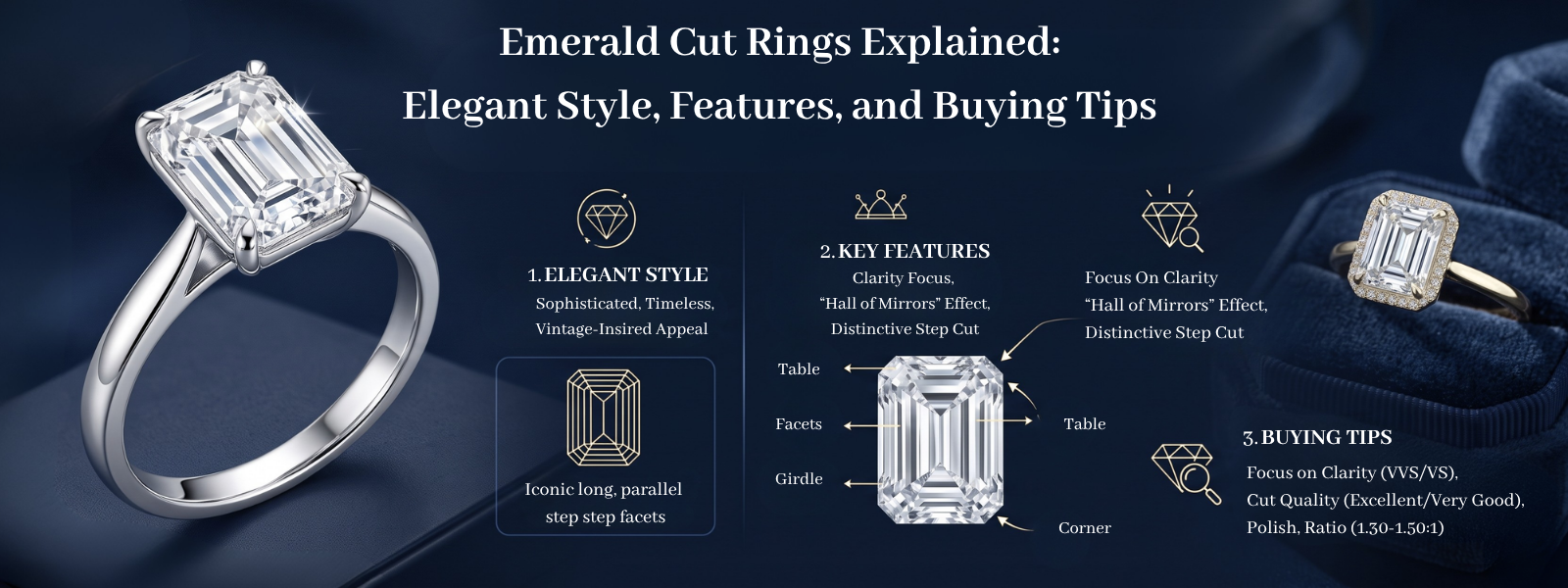 Emerald Cut Rings Explained: Elegant Style, Features, and Buying Tips