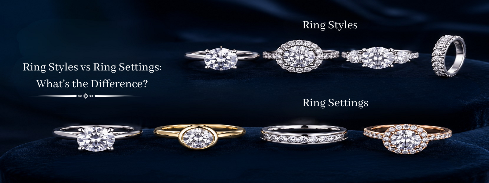 Ring Styles vs Ring Settings: What’s the Difference?