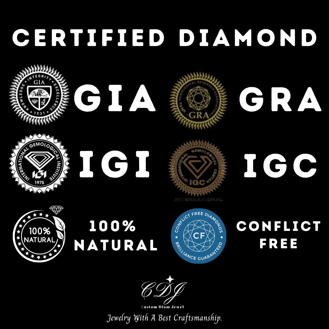 Fish Cut Fancy Shape Lab Grown Diamond  customdiamjewel   