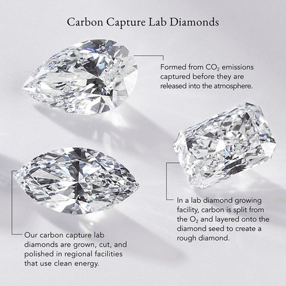 1 CTW Pear Lab Grown Diamond Carbon Capture Pendant