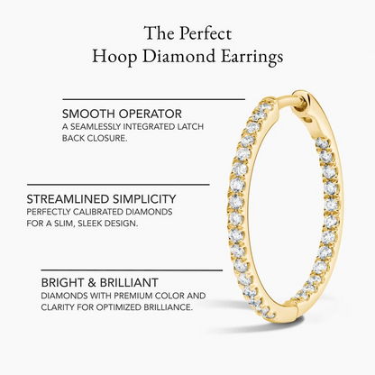 0.79 CTW Medium Size Hoop Lab Grown Diamond Earrings