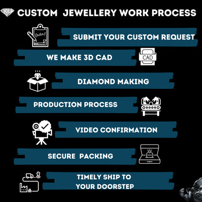 Rabbit Cut Lab Grown Diamond  customdiamjewel   