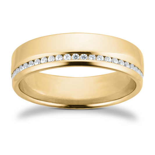 Channel Setting Rose Gold Lab Diamond Wedding Band