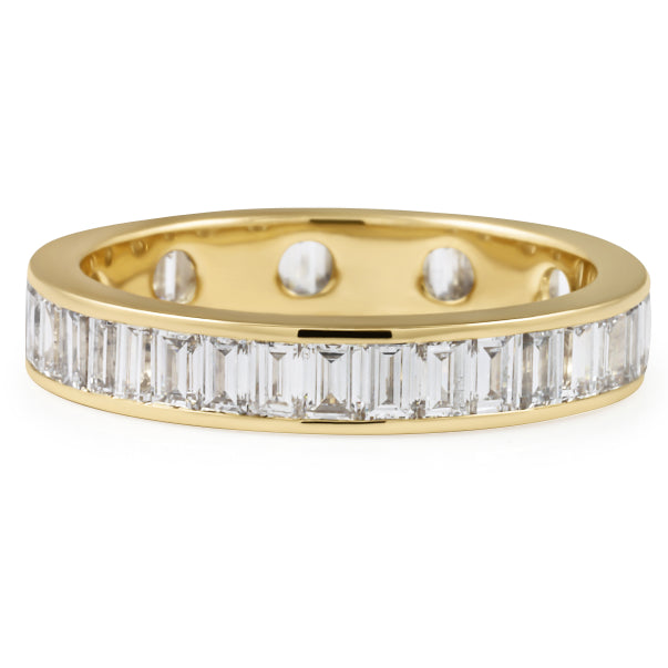 Baguette Lab Grown Diamond Channel Set Eternity Wedding Band